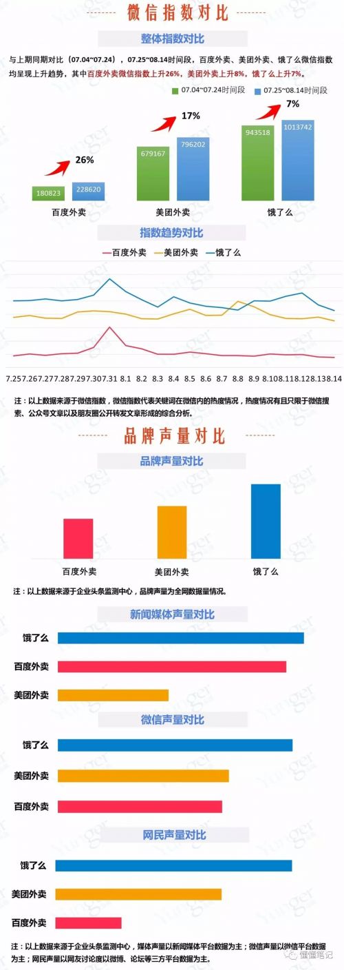 O2O，O2O系統(tǒng)，O2O平臺,O2O網(wǎng)站