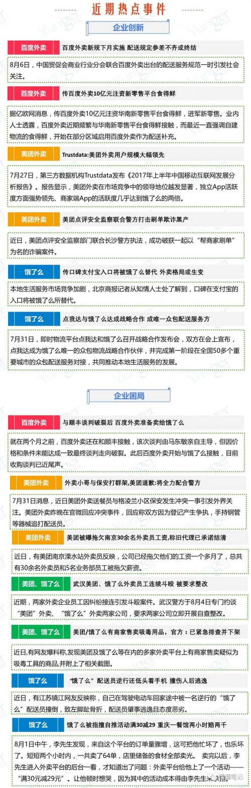 O2O，O2O系統(tǒng)，O2O平臺,O2O網(wǎng)站